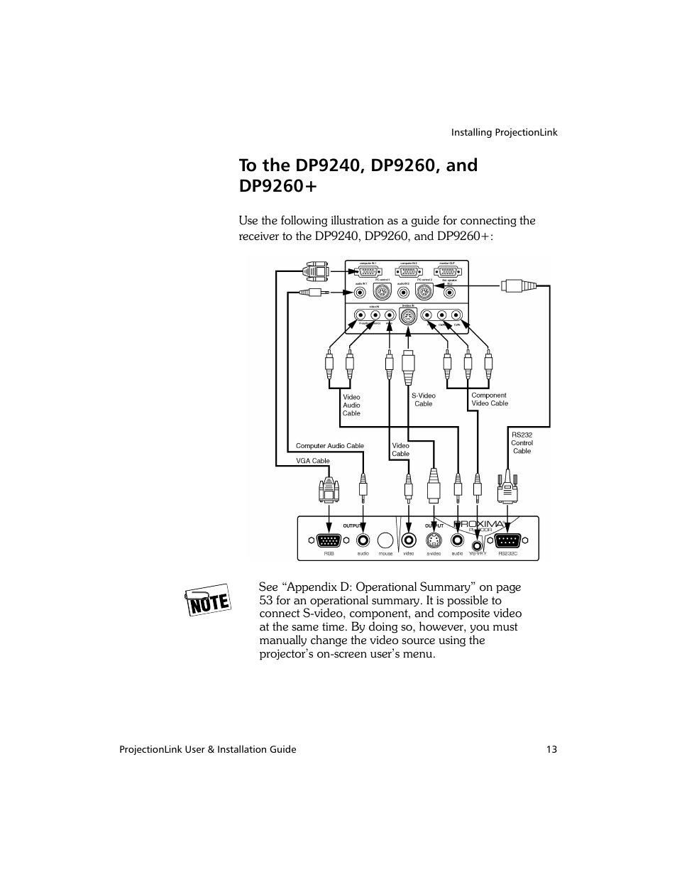 To the dp9240, dp9260, and dp9260 | Proxima ASA PL-300E User Manual | Page 21 / 64