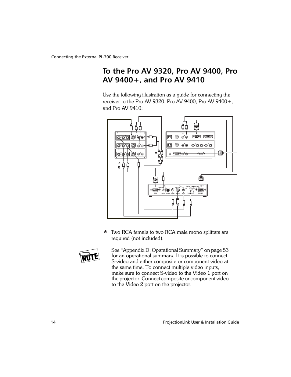 Proxima ASA PL-300E User Manual | Page 22 / 64