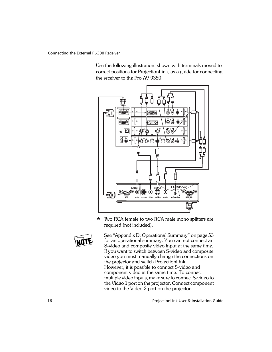 Proxima ASA PL-300E User Manual | Page 24 / 64