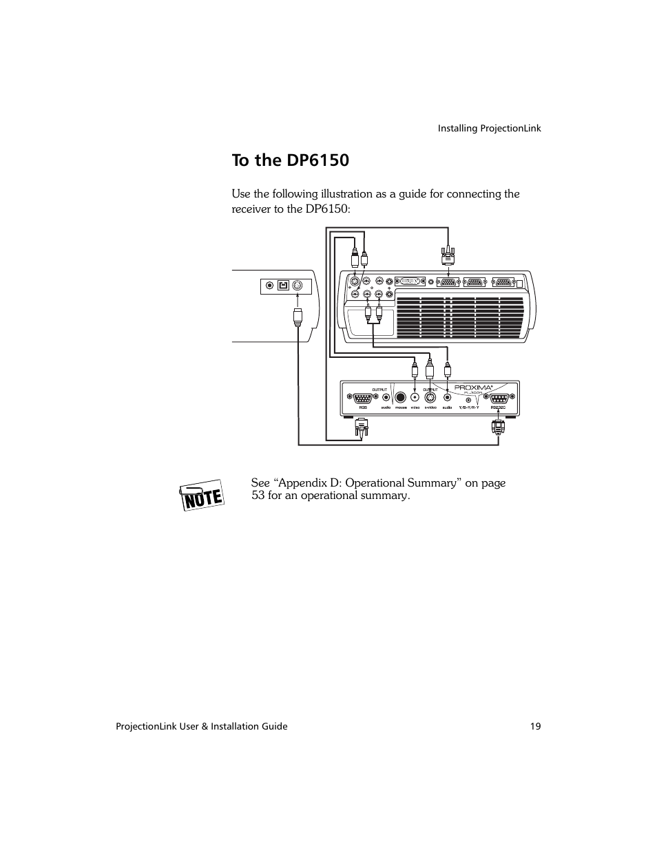 To the dp6150 | Proxima ASA PL-300E User Manual | Page 27 / 64