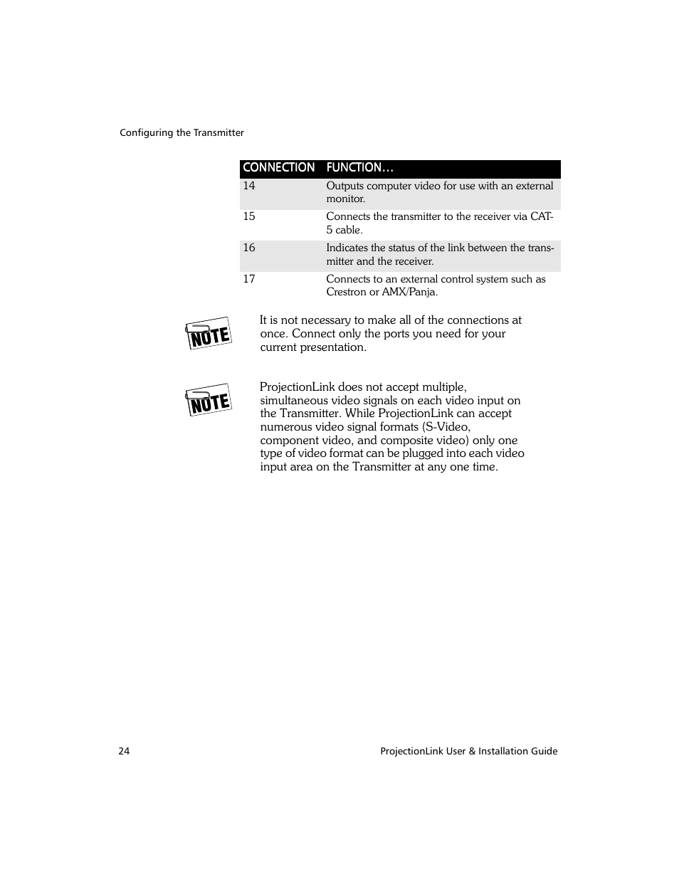 Proxima ASA PL-300E User Manual | Page 32 / 64