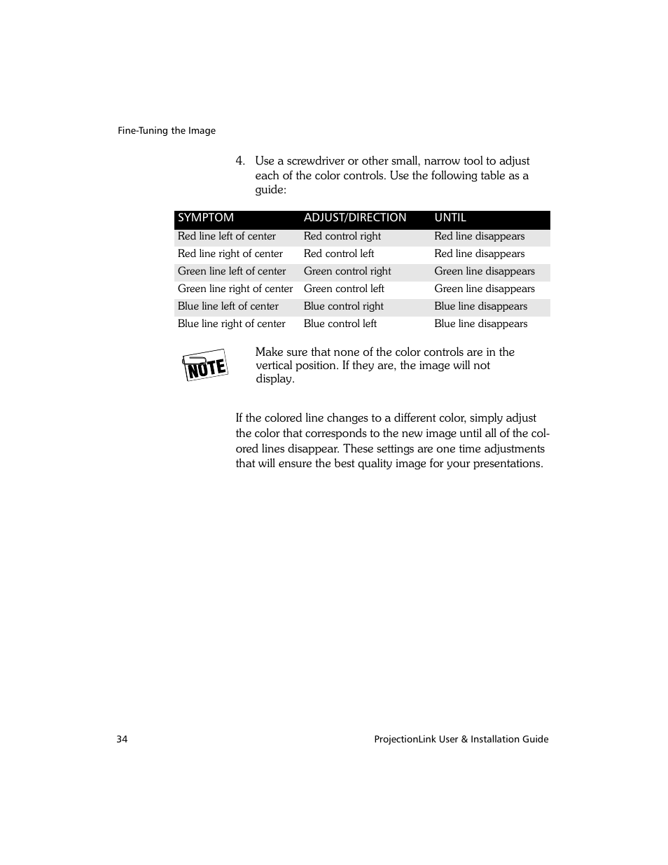 Proxima ASA PL-300E User Manual | Page 42 / 64