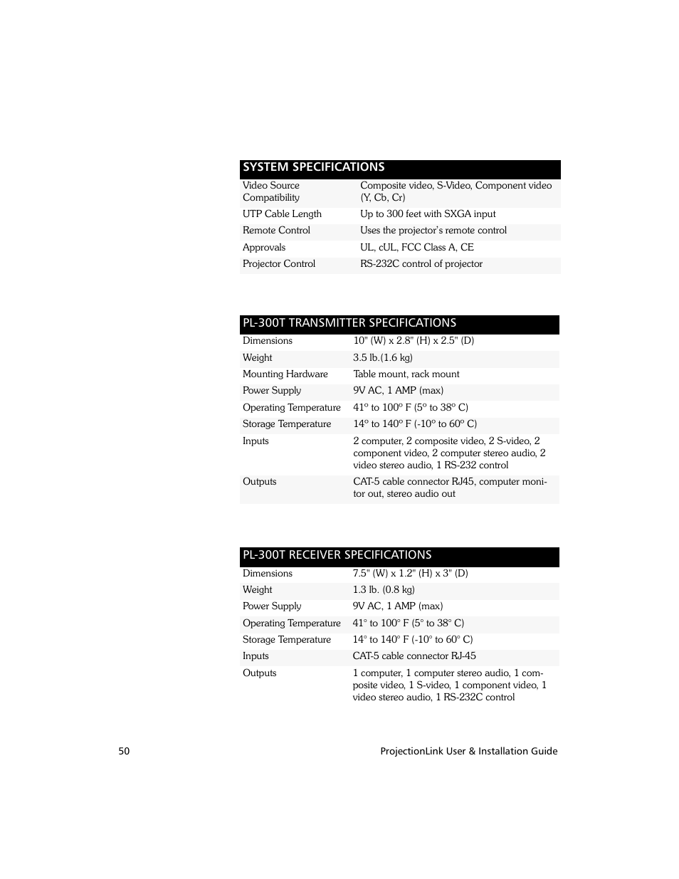 Proxima ASA PL-300E User Manual | Page 58 / 64