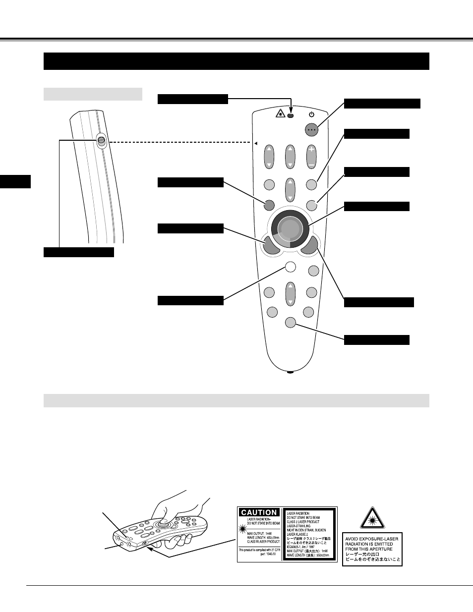 14 before operation, Operation of remote control, Left side | Laser pointer function | Proxima ASA Proxima DP9270 User Manual | Page 14 / 46