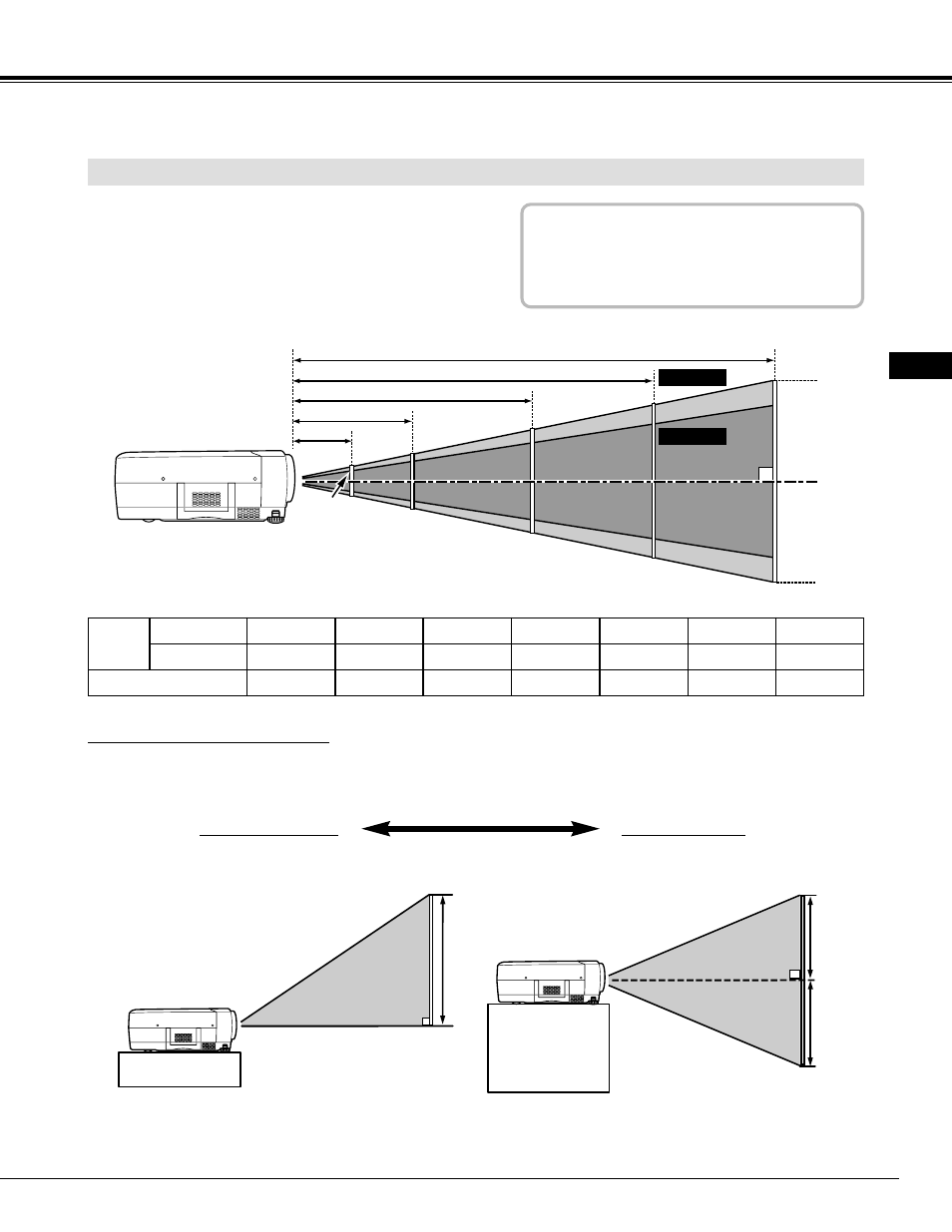 Preparation positioning projector, Lens shift adjustment | Proxima ASA Proxima DP9270 User Manual | Page 9 / 46