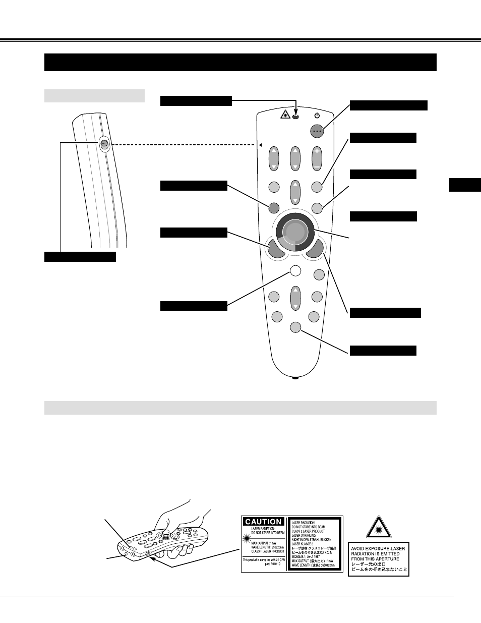 Operation of remote control, Left side, Laser pointer function | Before operation | Proxima ASA Pro AV 9550 User Manual | Page 17 / 52