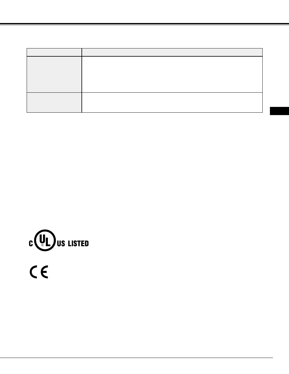 Appendix, Problem: try these solutions | Proxima ASA Pro AV 9550 User Manual | Page 47 / 52
