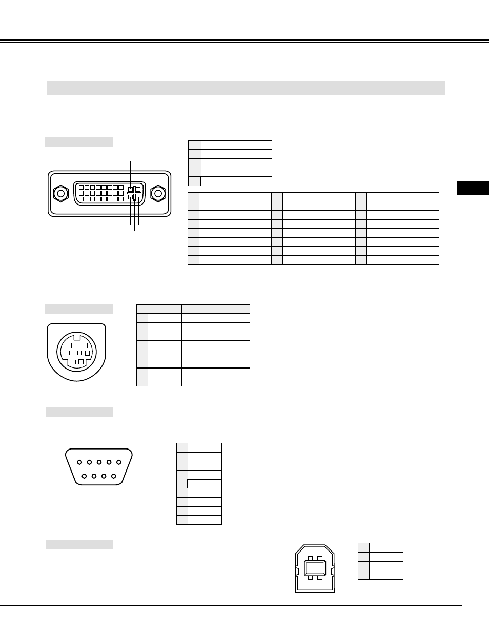 Appendix configurations of terminals | Proxima ASA Pro AV 9550 User Manual | Page 49 / 52