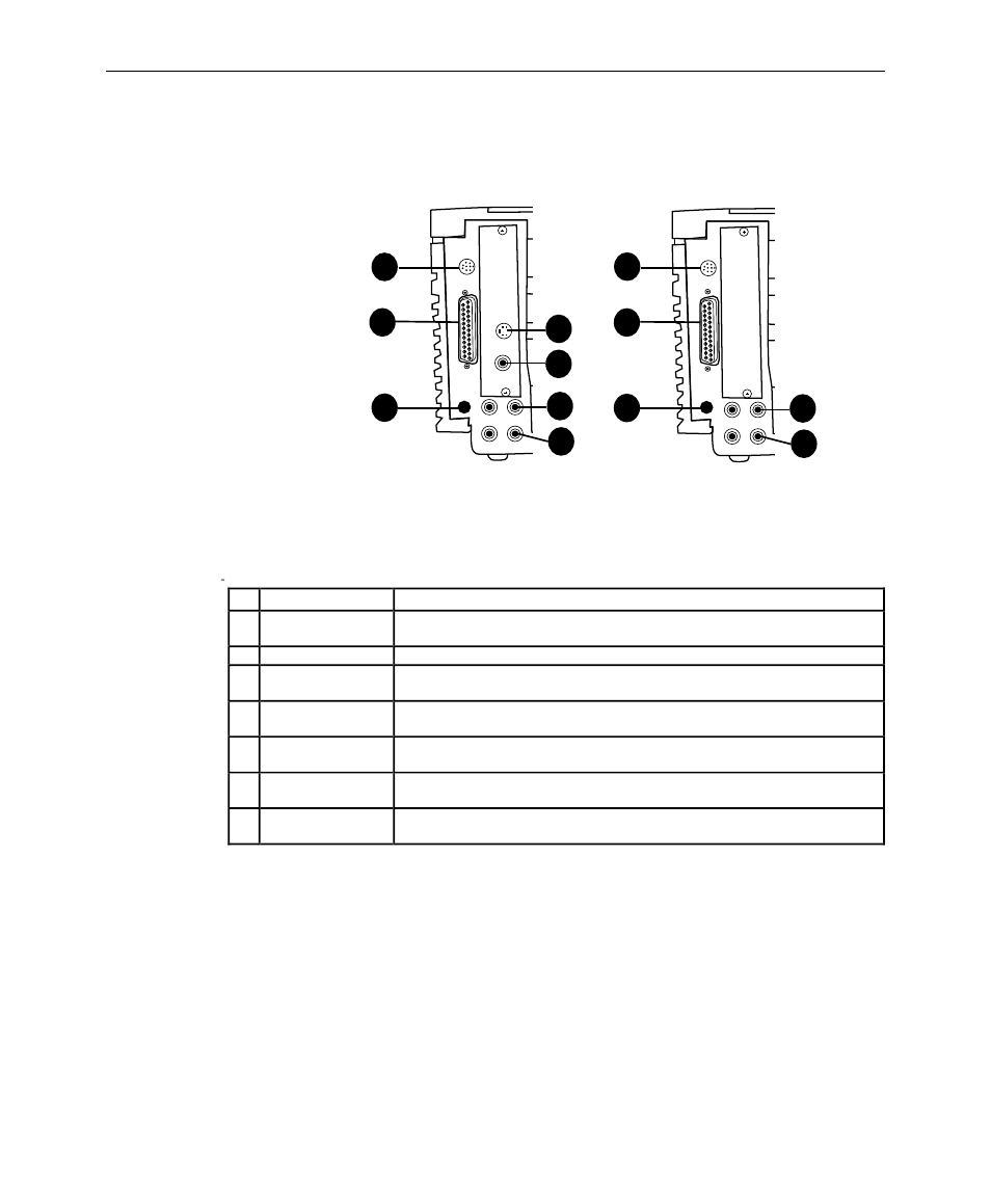 Connecting the projector | Proxima ASA Multimedia LCD Projectors User Manual | Page 23 / 76
