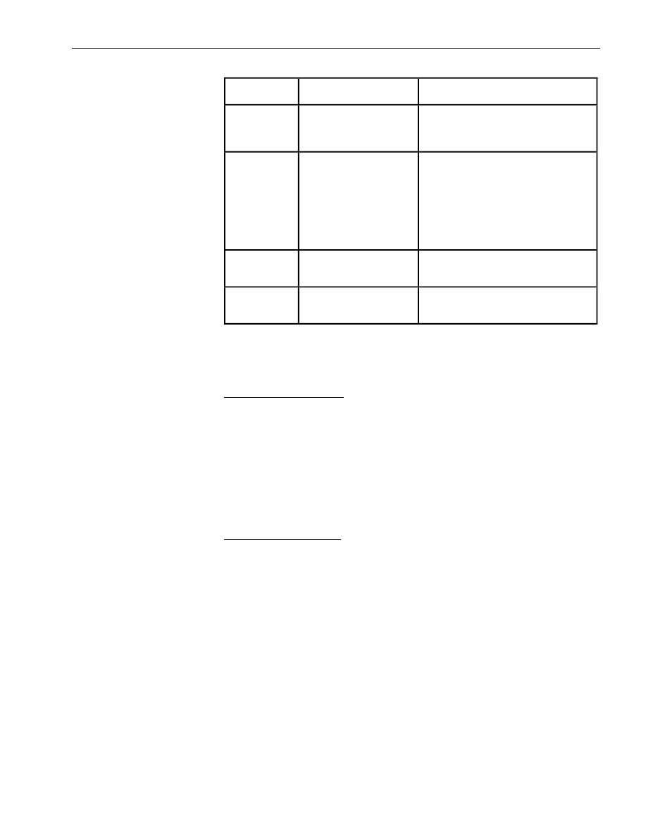 Projection, Frequency | Proxima ASA Multimedia LCD Projectors User Manual | Page 49 / 76