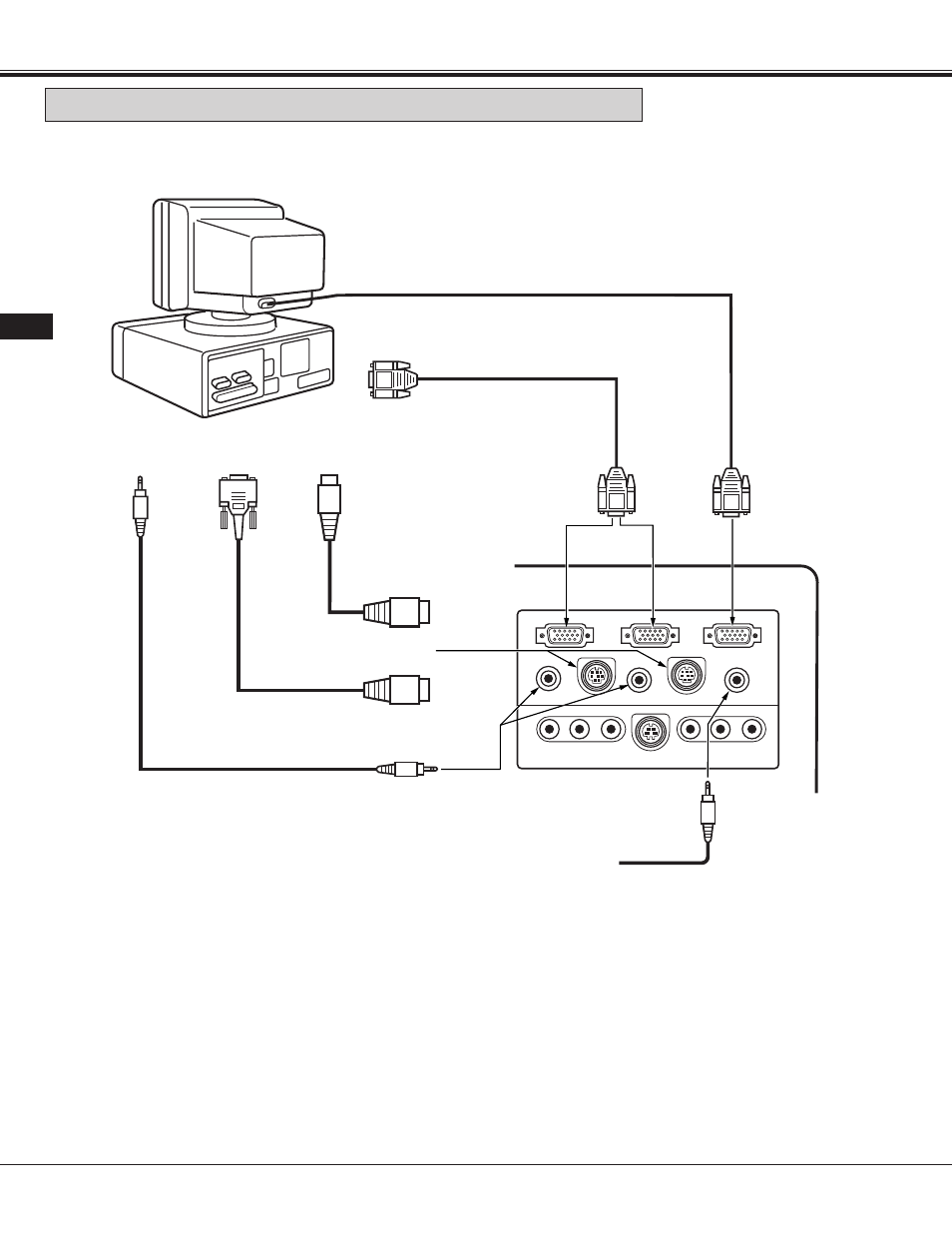 Connecting an ibm-compatible desktop computer, Connecting the projector usa | Proxima ASA 9260/9240 User Manual | Page 12 / 55