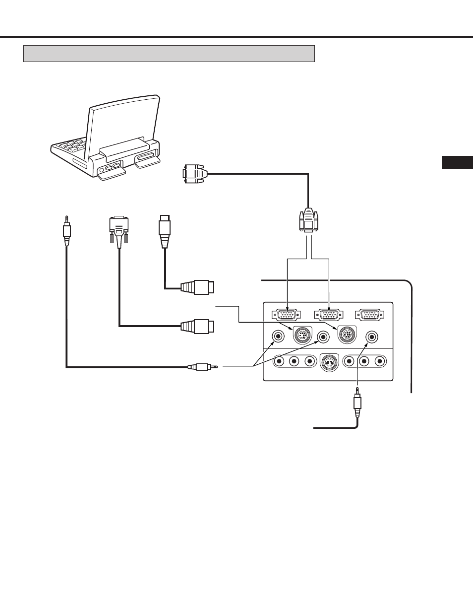 Connecting an ibm-compatible laptop computer, Connecting the projector usa | Proxima ASA 9260/9240 User Manual | Page 13 / 55