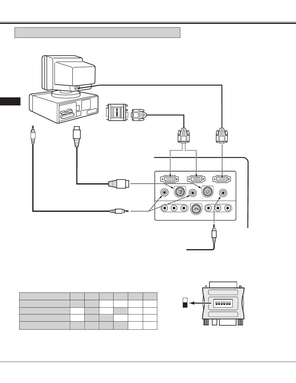 Connecting a macintosh desktop computer, Connecting the projector | Proxima ASA 9260/9240 User Manual | Page 14 / 55