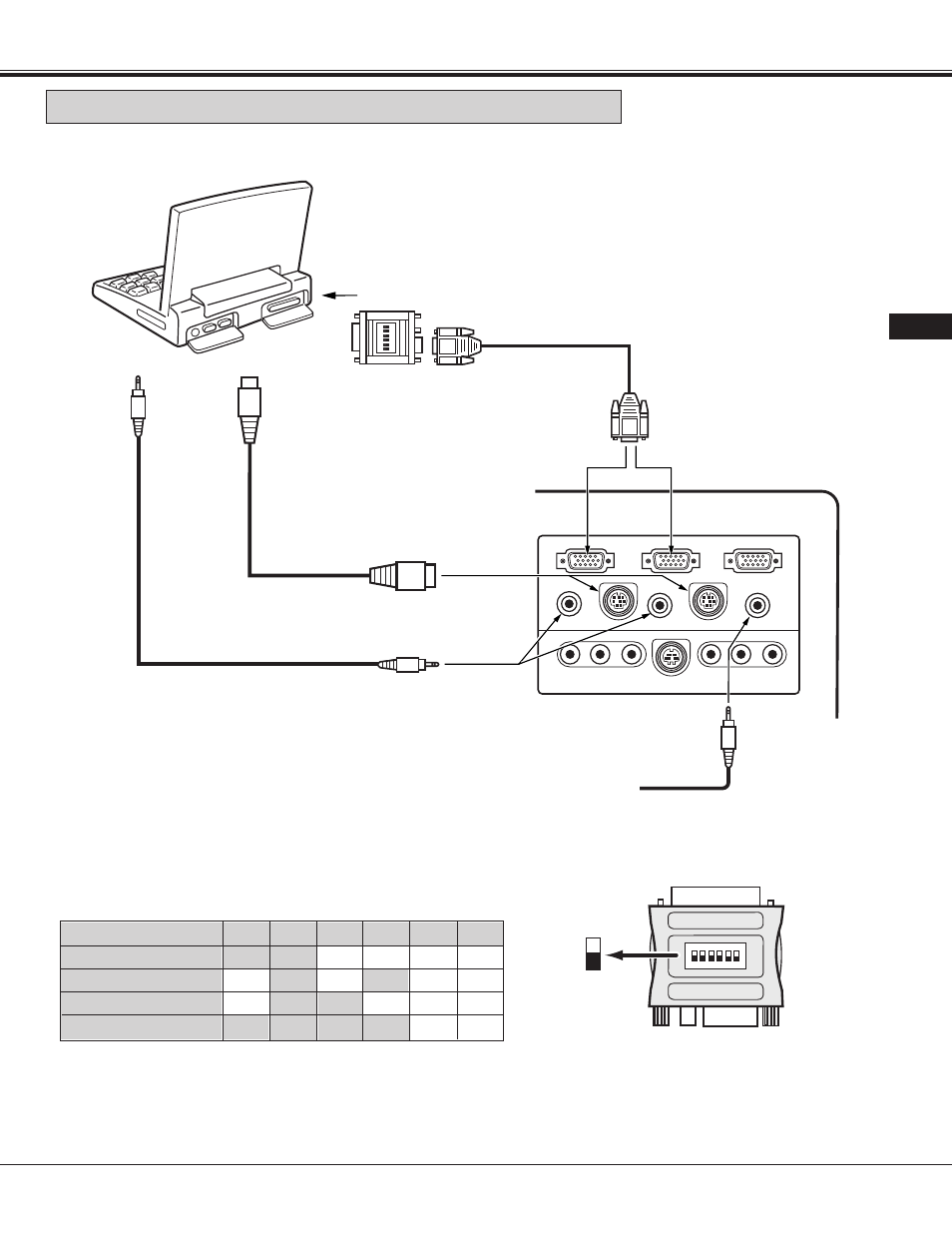 Connecting a macintosh powerbook computer, Connecting the projector | Proxima ASA 9260/9240 User Manual | Page 15 / 55