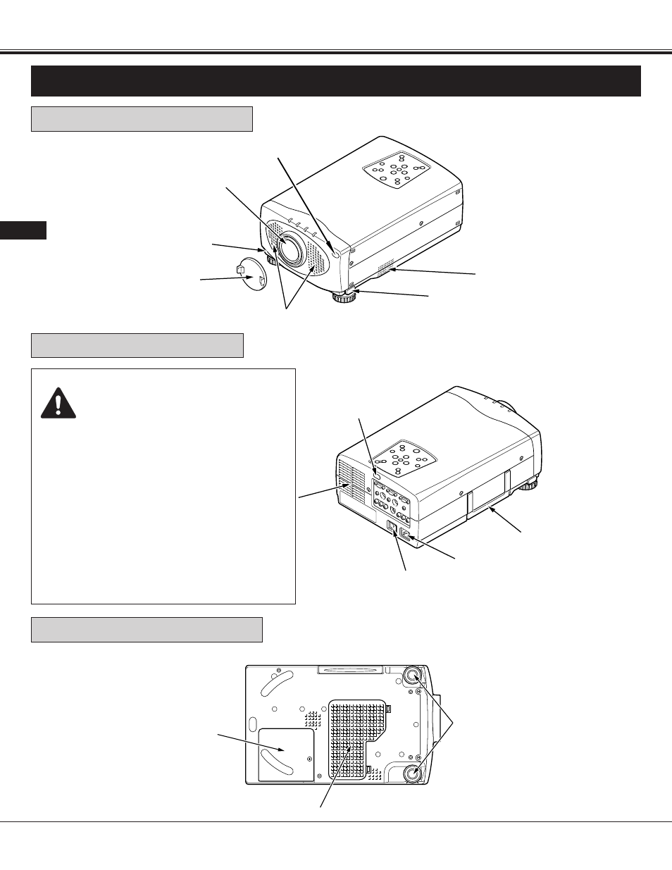 Installation, Name of each part of the projector | Proxima ASA 9260/9240 User Manual | Page 6 / 55