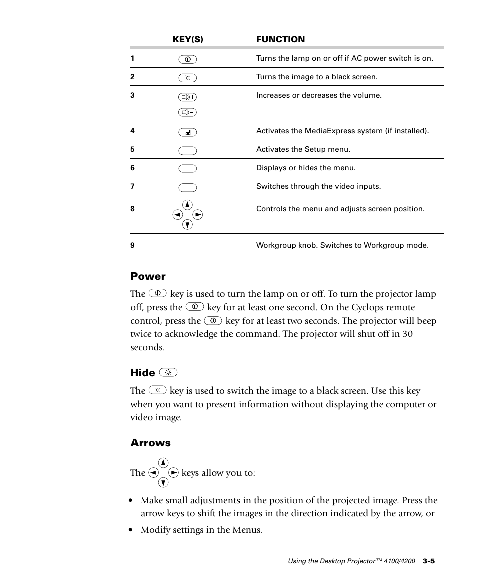 Power, Hide, Arrows | Proxima ASA 4100/4200 User Manual | Page 30 / 83