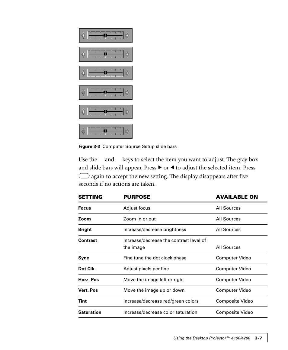 Proxima ASA 4100/4200 User Manual | Page 32 / 83