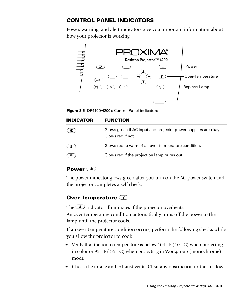 Control panel indicators, Power, Over temperature | Proxima ASA 4100/4200 User Manual | Page 34 / 83