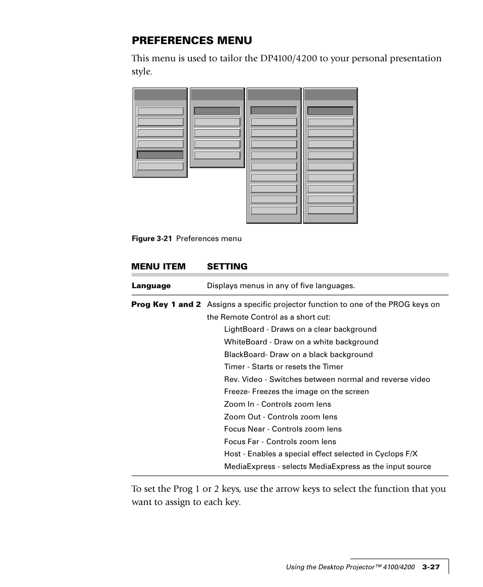 Preferences menu | Proxima ASA 4100/4200 User Manual | Page 52 / 83