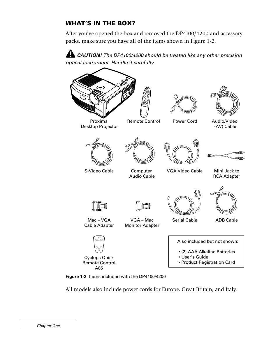 What’s in the box | Proxima ASA 4100/4200 User Manual | Page 6 / 83