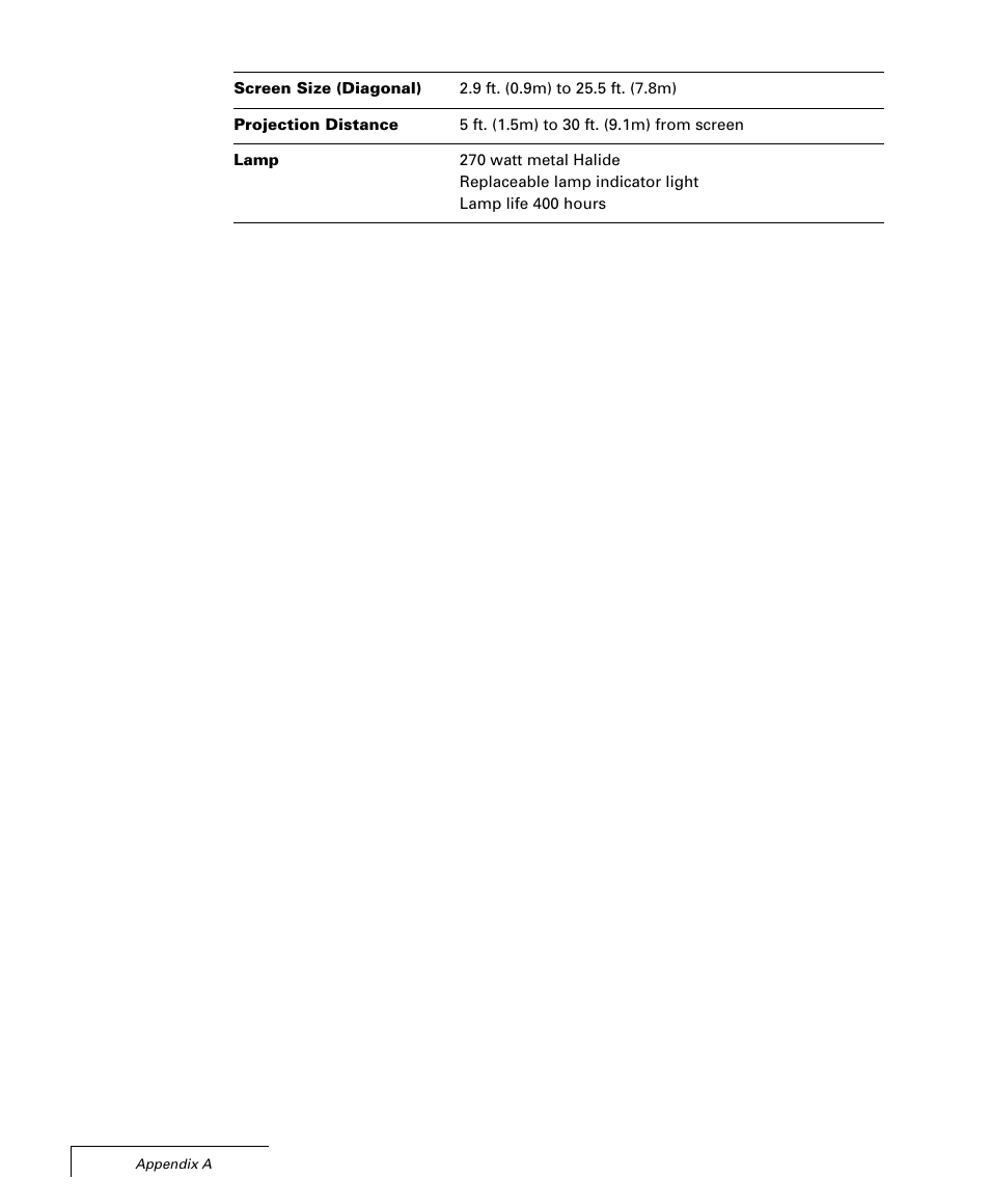 Proxima ASA 4100/4200 User Manual | Page 79 / 83