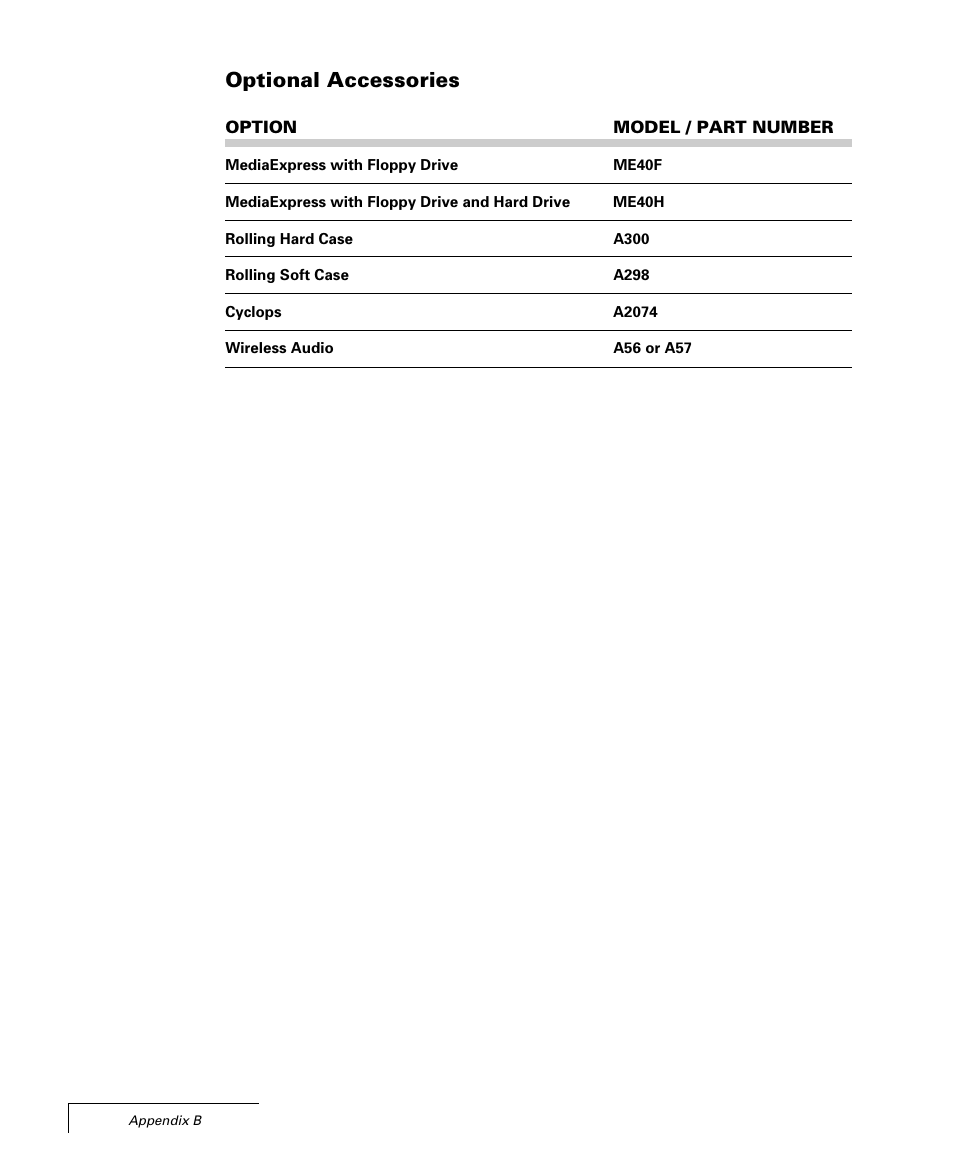 Optional accessories | Proxima ASA 4100/4200 User Manual | Page 81 / 83