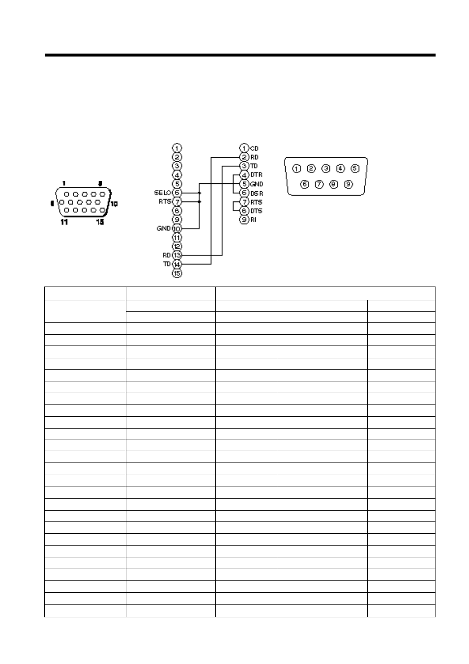 Communication rs232c | Proxima ASA Proxima DP6850 User Manual | Page 100 / 144