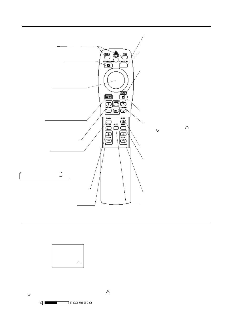 Nomi e funzioni delle singole parti (segue), Trasmettitore del telecomando | Proxima ASA Proxima DP6850 User Manual | Page 118 / 144