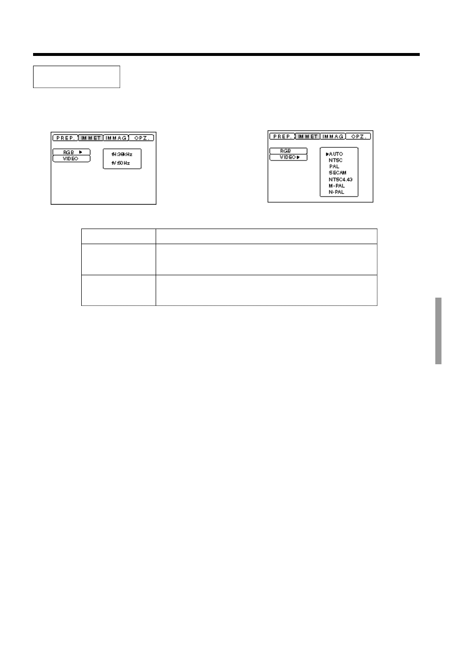 Regolazioni e funzioni (segue), Ingresso | Proxima ASA Proxima DP6850 User Manual | Page 127 / 144