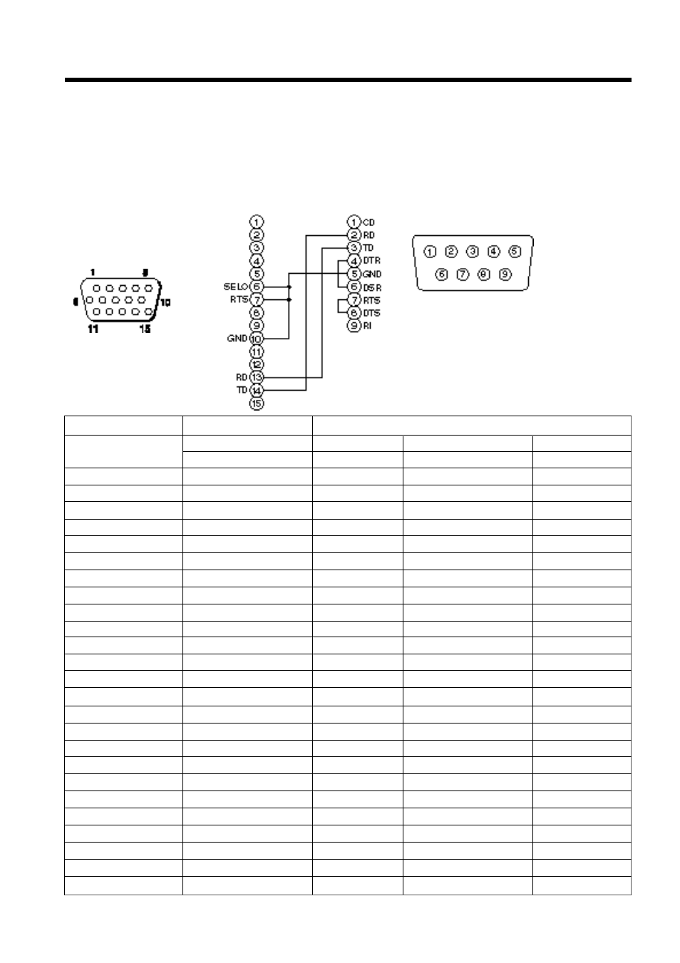 Comunicazione rs232c | Proxima ASA Proxima DP6850 User Manual | Page 136 / 144