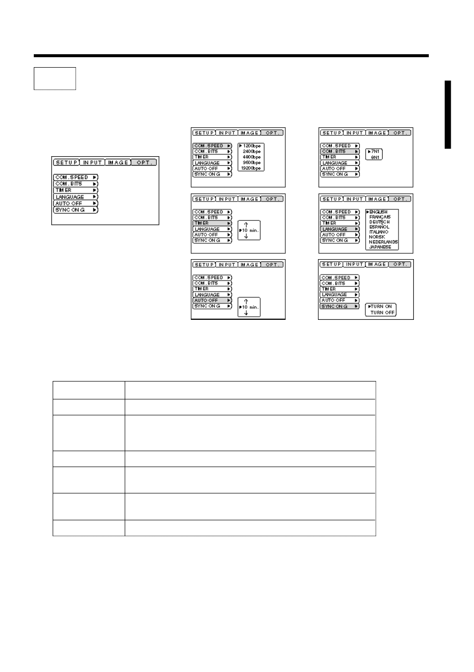 Adjustments and functions (continu e d ) | Proxima ASA Proxima DP6850 User Manual | Page 21 / 144