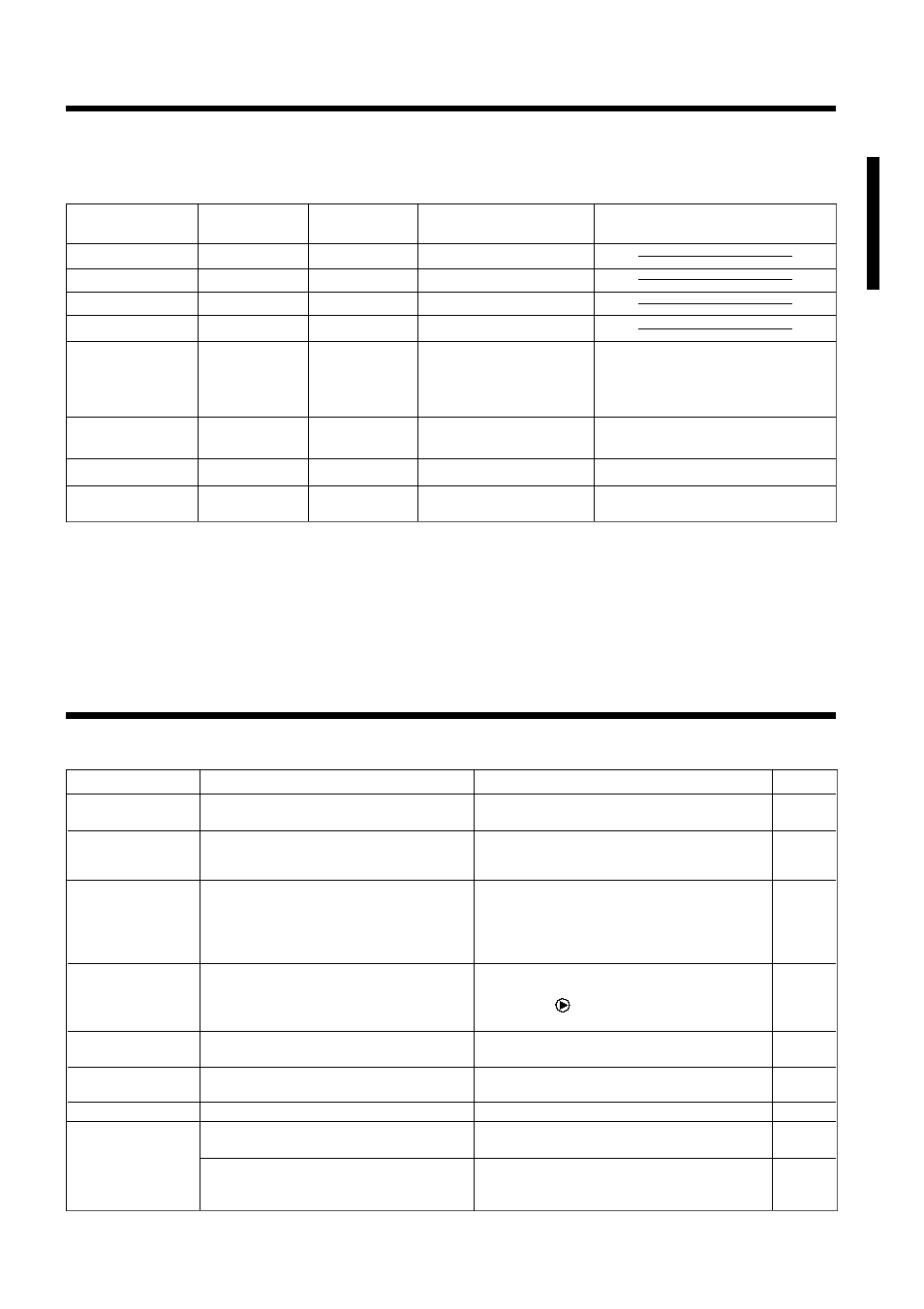 Message table (continued), Troubleshooting, Indicators | Proxima ASA Proxima DP6850 User Manual | Page 33 / 144