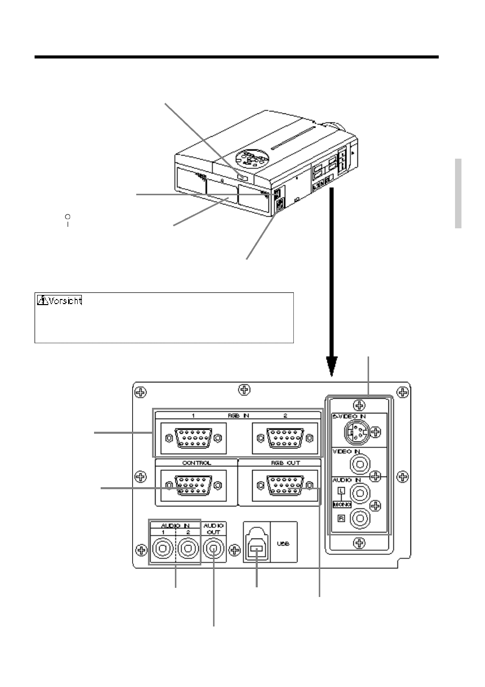 Bezeichnung und funktion der teile (fortsetzung), Anschluß an die netzeingangsbuchse (ac in) | Proxima ASA Proxima DP6850 User Manual | Page 45 / 144