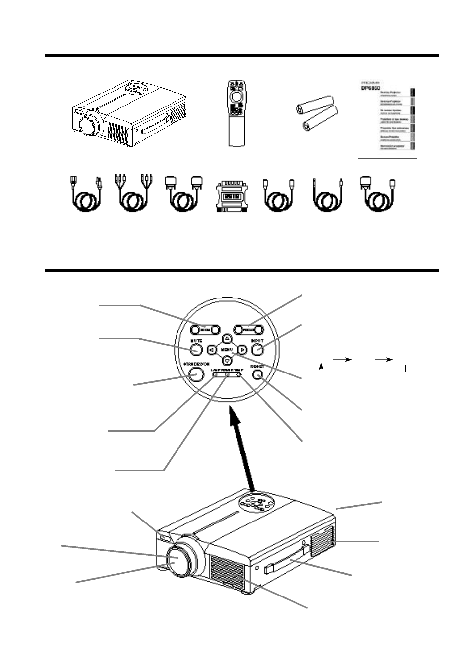Checking the package contents, Names and functions of each part, Main unit | Proxima ASA Proxima DP6850 User Manual | Page 8 / 144