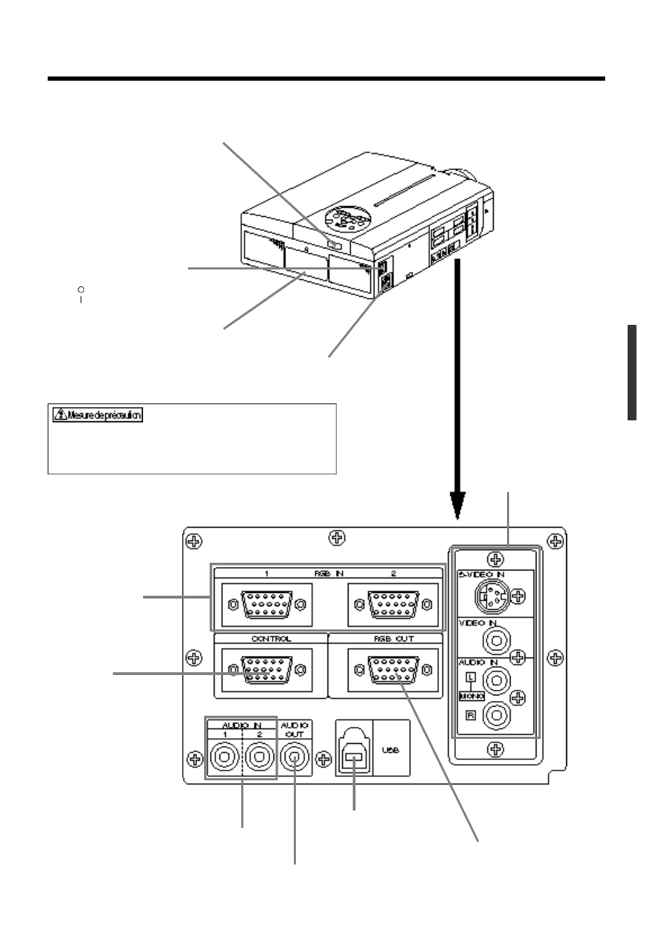 Nomenclature et fonction des pièces (suite), Raccordement à la prise ac in | Proxima ASA Proxima DP6850 User Manual | Page 81 / 144