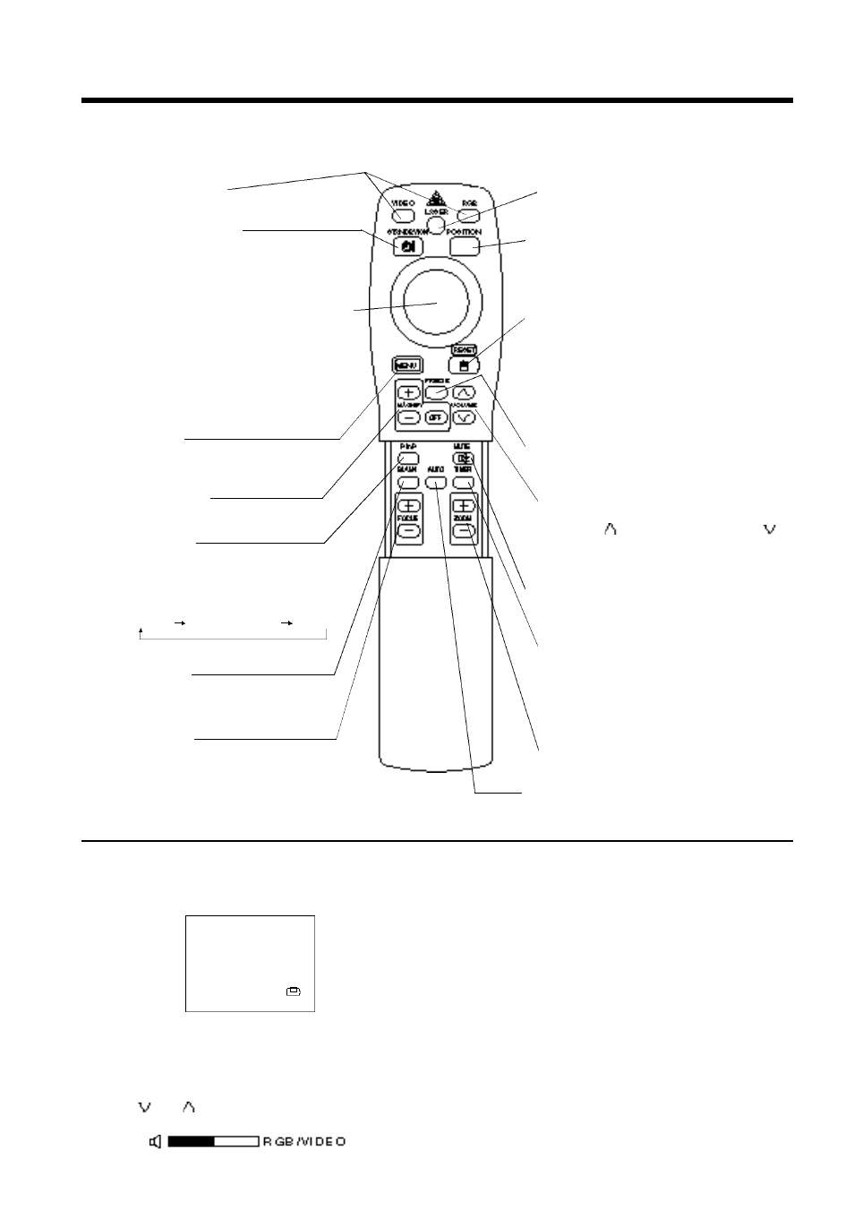 Nomenclature et fonction des pièces (suite), Emetteur à télécommande | Proxima ASA Proxima DP6850 User Manual | Page 82 / 144