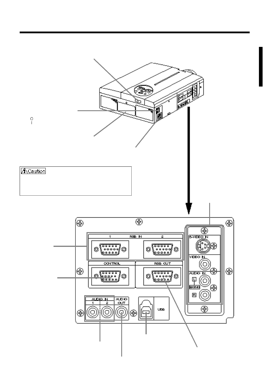 Names and functions of each part (continued), Connecting to the ac in jack | Proxima ASA Proxima DP6850 User Manual | Page 9 / 144