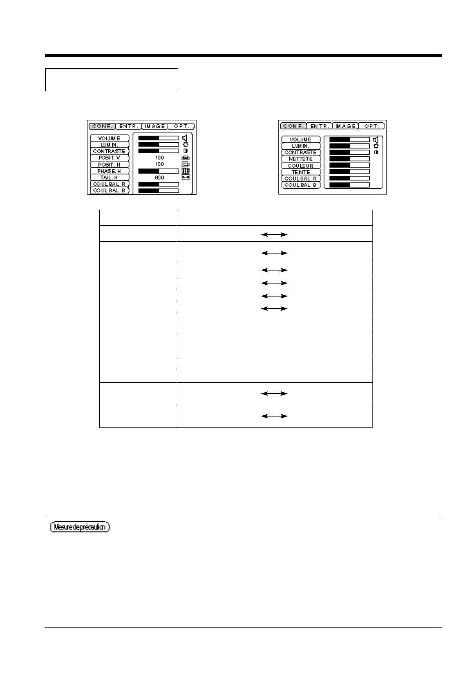 Configuration, Utilisation du menu configuration | Proxima ASA Proxima DP6850 User Manual | Page 90 / 144