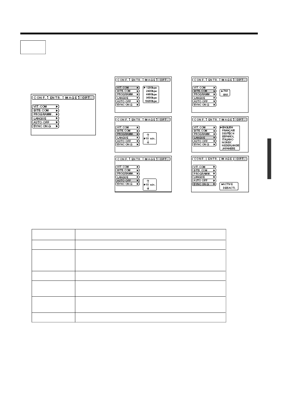 Proxima ASA Proxima DP6850 User Manual | Page 93 / 144