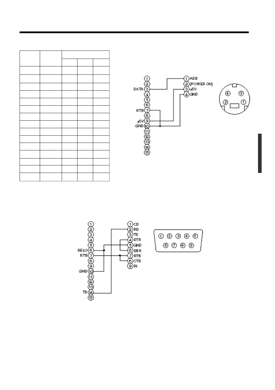 Prise de signal de commande | Proxima ASA Proxima DP6850 User Manual | Page 99 / 144