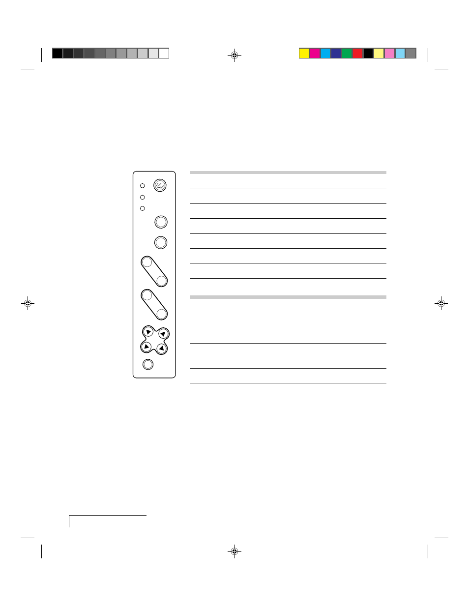 Control panel | Proxima ASA Proxima DP5500 User Manual | Page 10 / 53