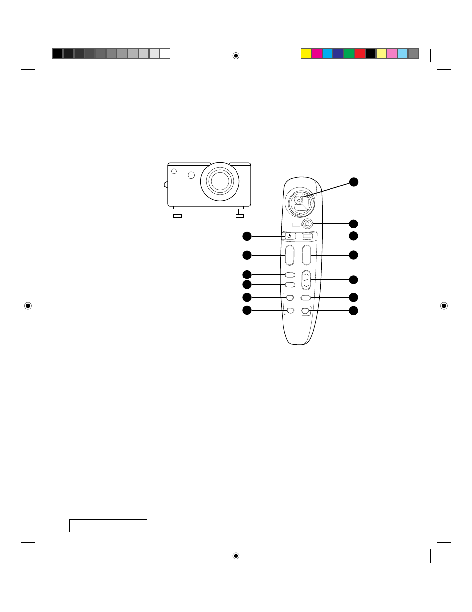 Using the remote control | Proxima ASA Proxima DP5500 User Manual | Page 30 / 53