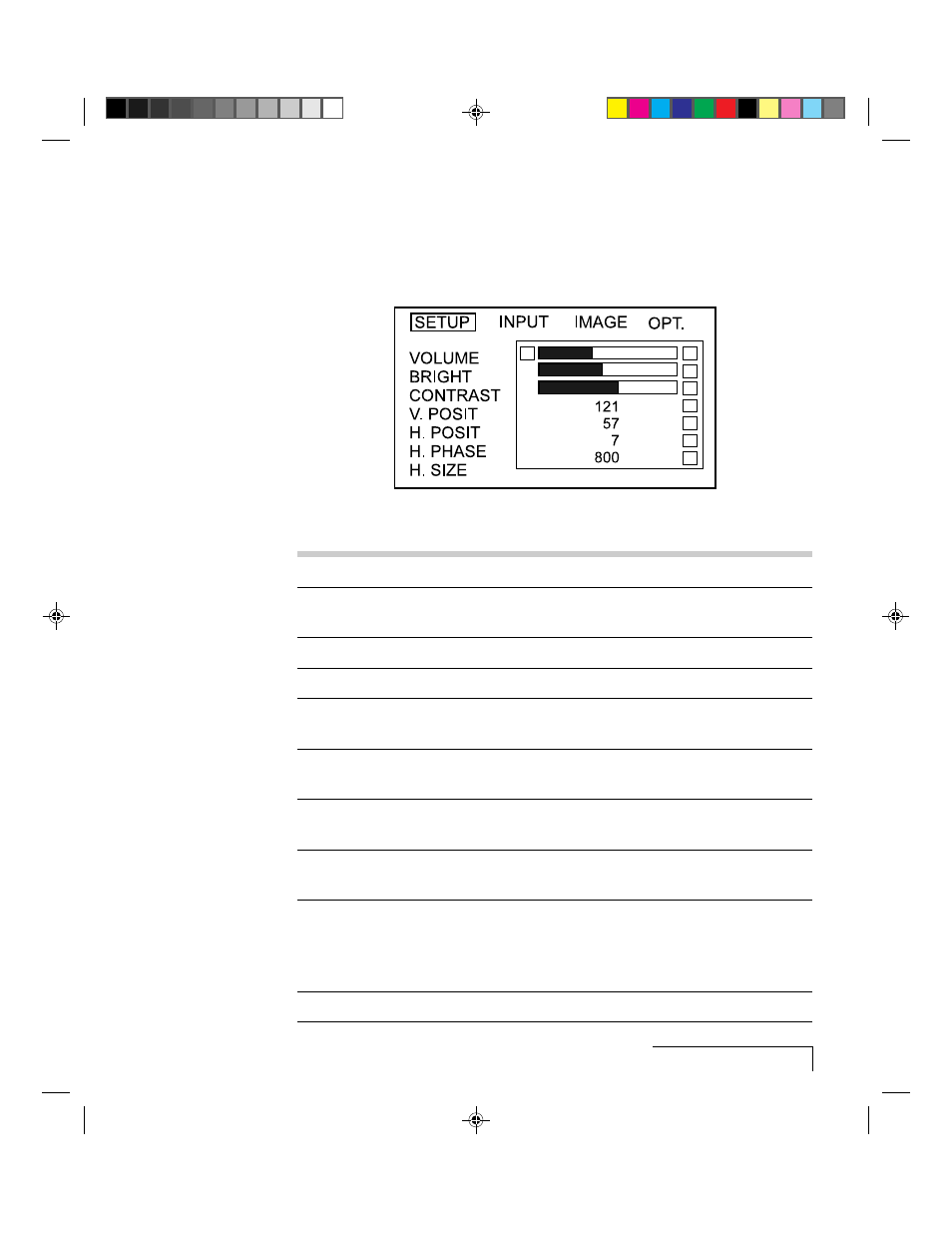 Setup menu | Proxima ASA Proxima DP5500 User Manual | Page 35 / 53