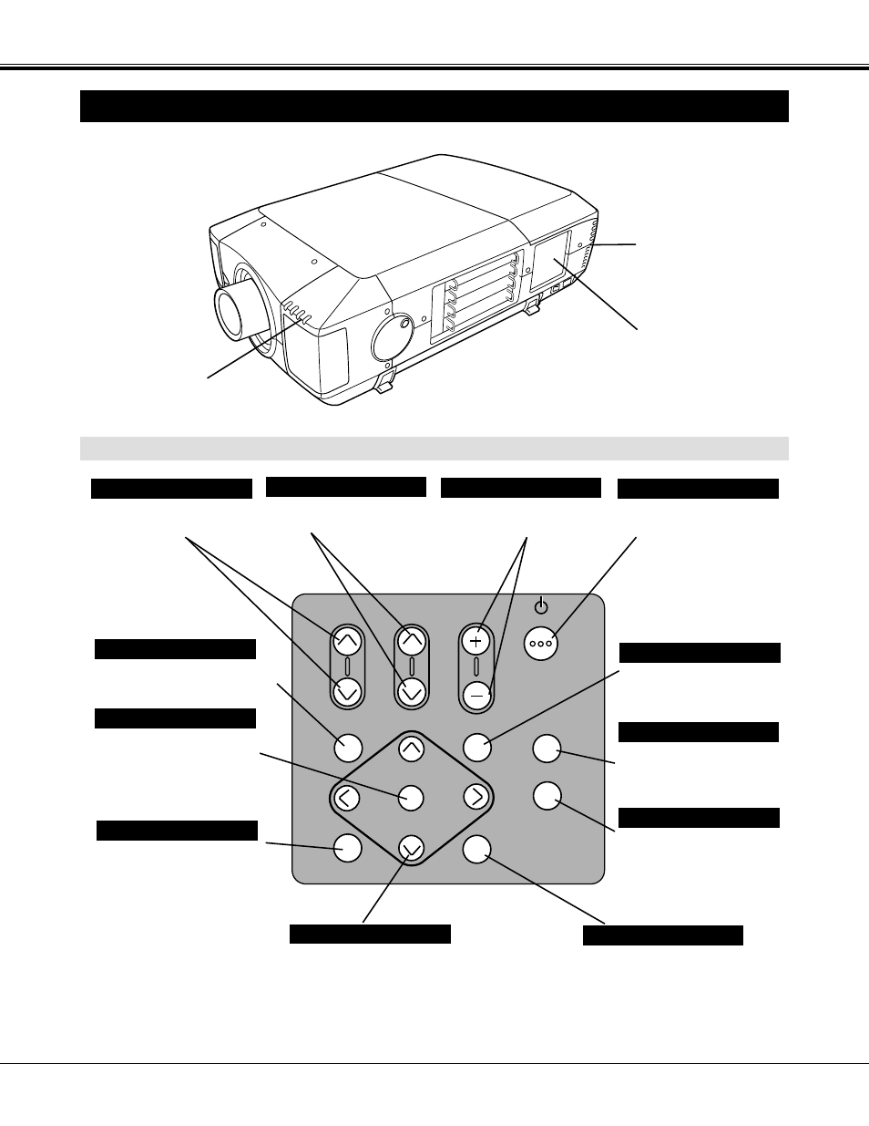Before operation, Side controls and indicators, Side controls | Proxima ASA Proxima PROAV9350 User Manual | Page 16 / 52
