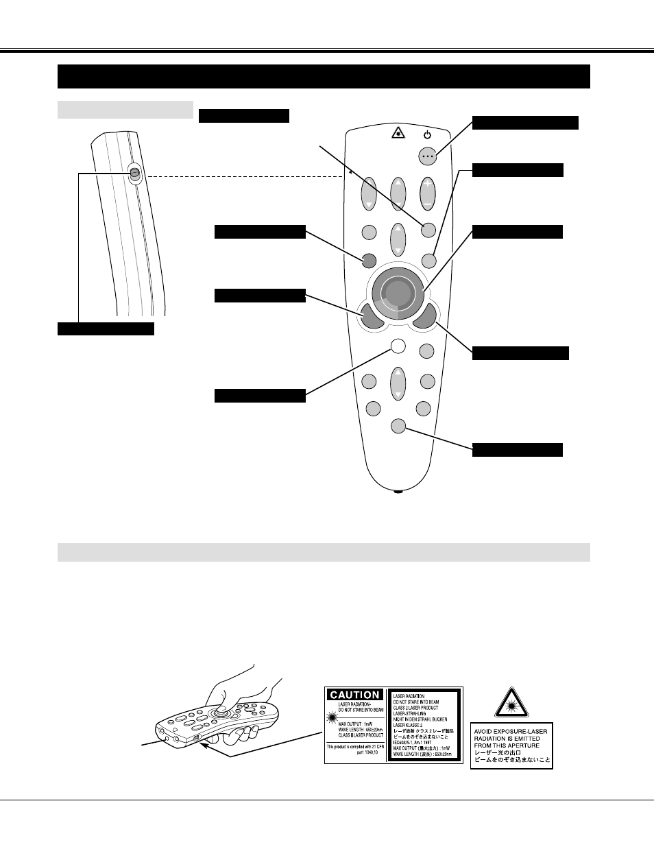 Operation of the remote control, Left side, Laser pointer function | Before operation | Proxima ASA Proxima PROAV9350 User Manual | Page 18 / 52