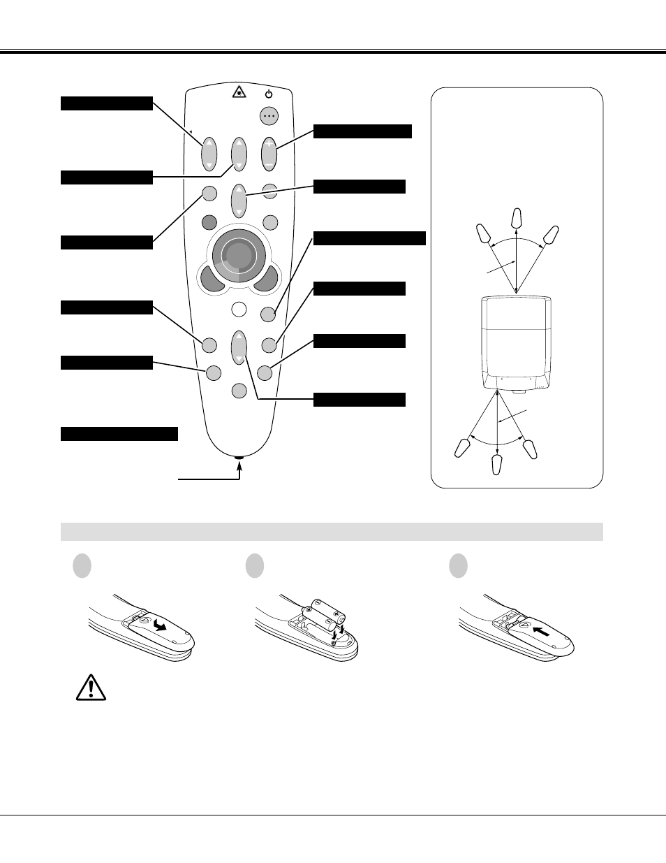 Remote control batteries installation, Before operation, Operating range | Proxima ASA Proxima PROAV9350 User Manual | Page 19 / 52