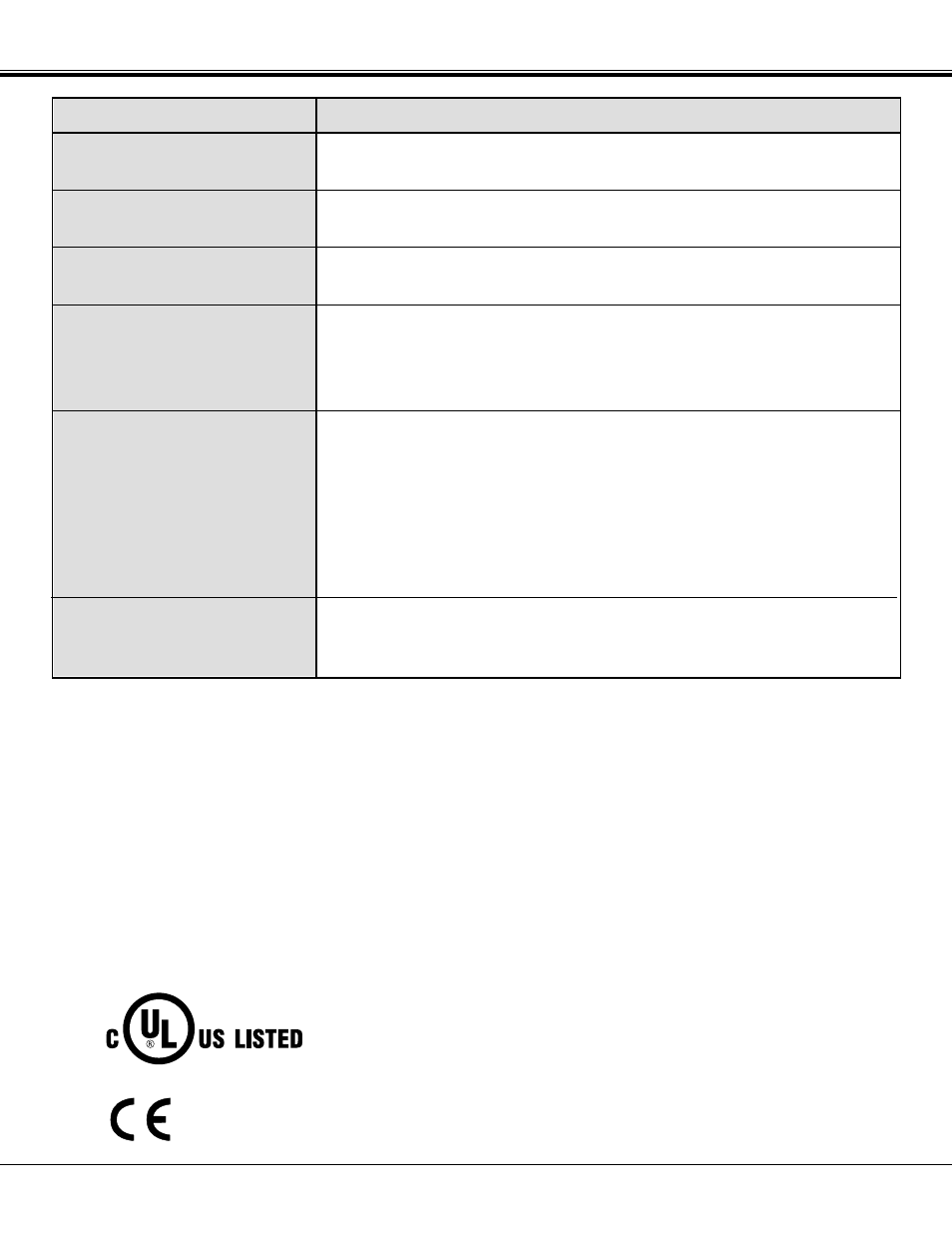 Appendix, Problem, Try these solutions | Proxima ASA Proxima PROAV9350 User Manual | Page 47 / 52