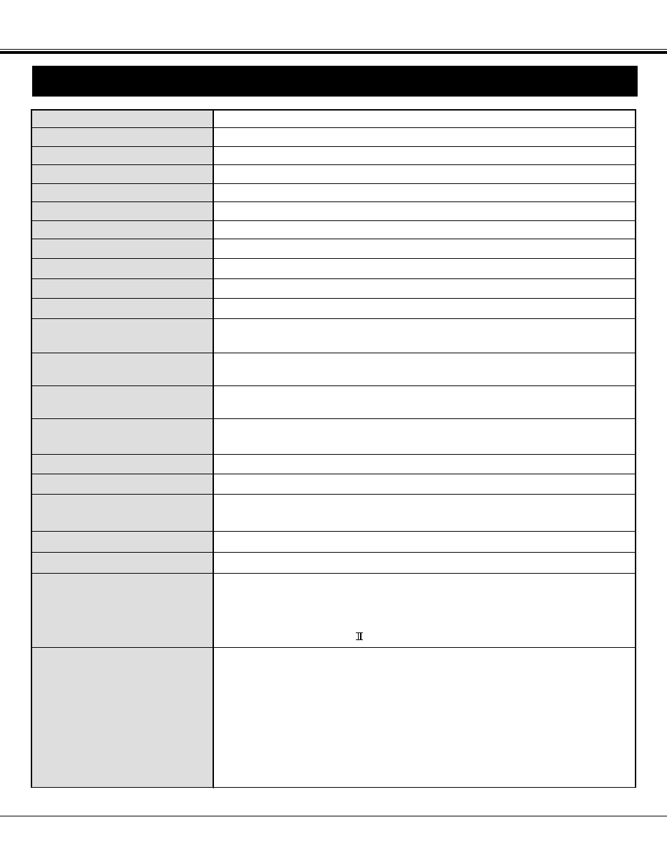 Technical specifications, Appendix | Proxima ASA Proxima PROAV9350 User Manual | Page 48 / 52