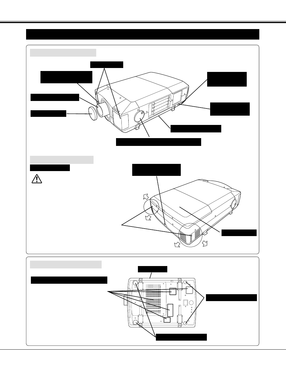 Preparation, Name of each part of the projector | Proxima ASA Proxima PROAV9350 User Manual | Page 7 / 52