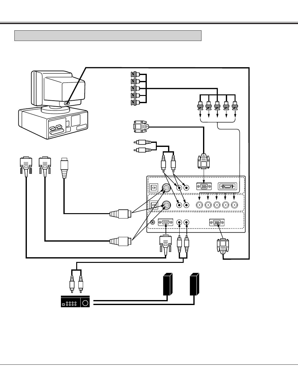 Connecting an ibm-compatible desktop computer, Connecting the projector | Proxima ASA Pro AV 9400L User Manual | Page 14 / 58